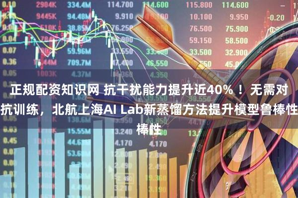正规配资知识网 抗干扰能力提升近40% ！无需对抗训练，北航上海AI Lab新蒸馏方法提升模型鲁棒性